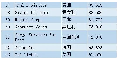 汇赢国际 b42db0a74df2c17a4020b8e354ed0112
